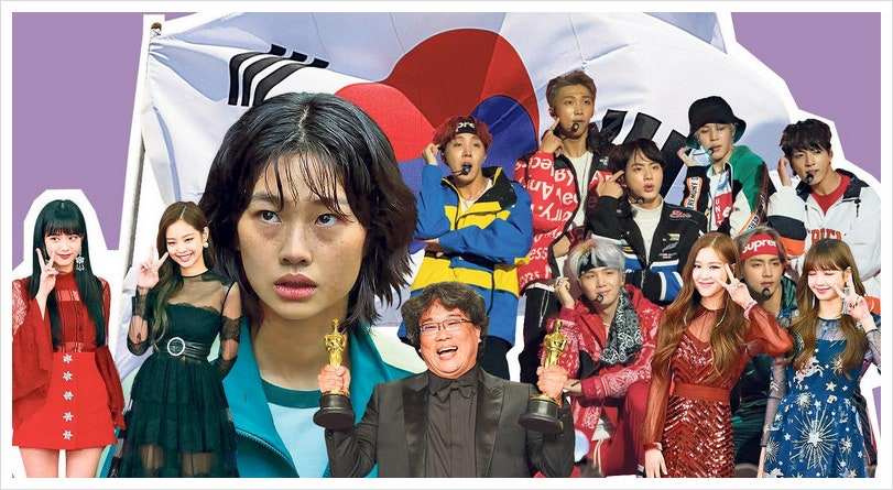 Hallyu (한류) 