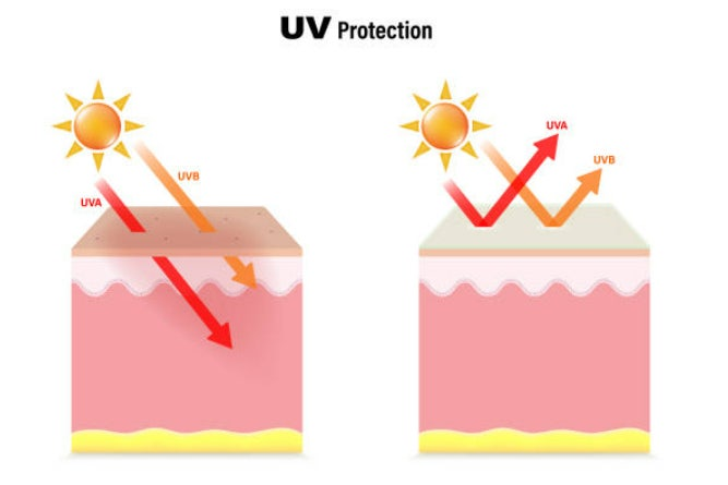 Sunscreen